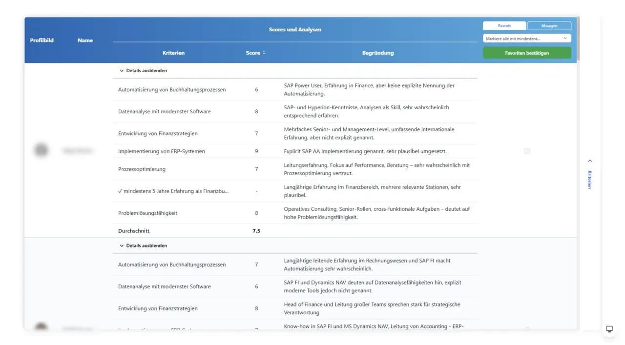 Screenshot: KI-Analyse & transparente Scores