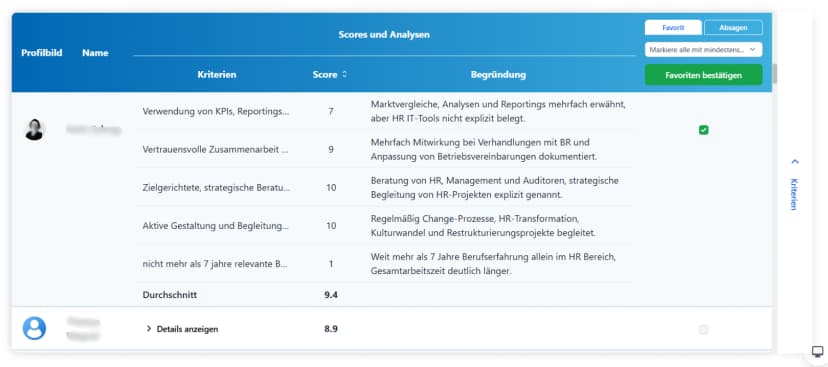 KI-gestützte Kriterienanalyse in Talentigo